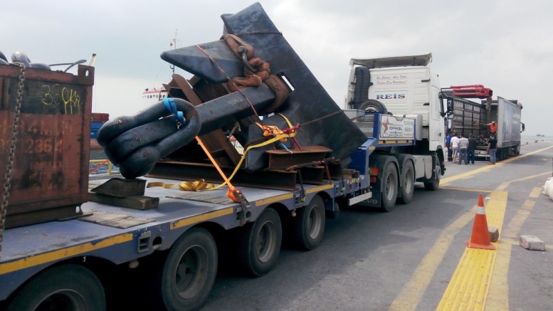 Port coordination operations